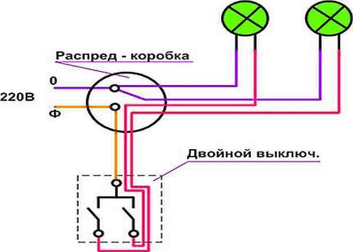 Схема подключения выключателя света с одной клавишей: монтаж и замена выключателя