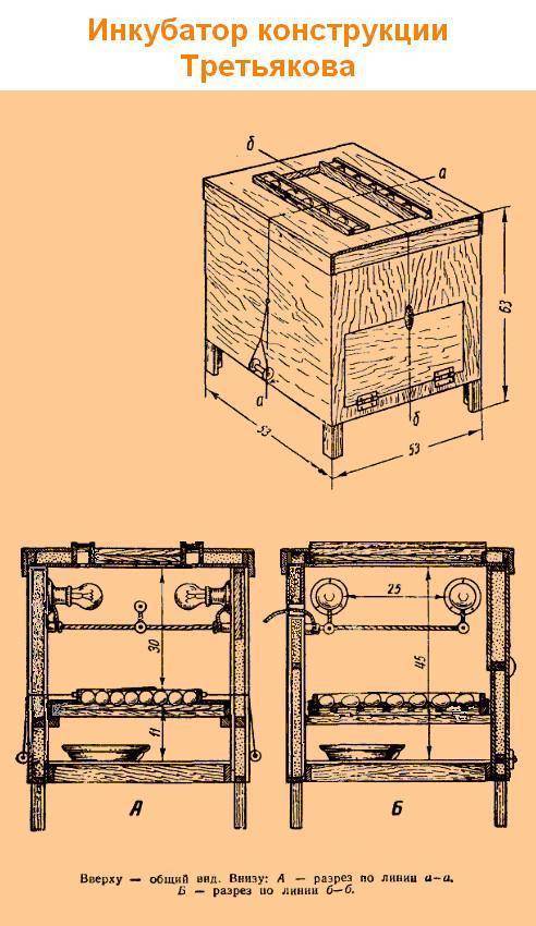 Чертеж для инкубатора
