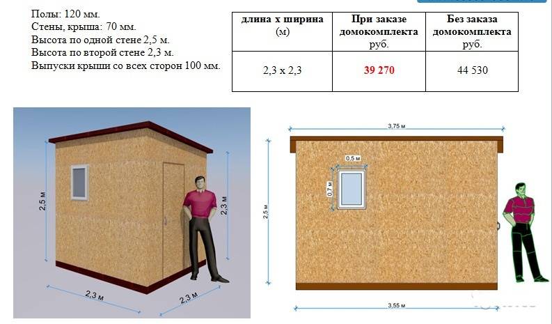 Самостоятельное строительство сарая из осб панелей: пошаговая инструкция