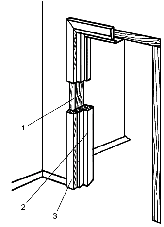 Двери и окна. способы установки и декорирования. материалы для окон и дверей. шаг 3. стекло (г. а. серикова, 2011)