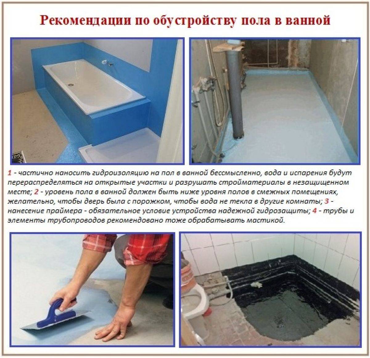 Гидроизоляция ванной комнаты под плитку: что лучше? устройство и материалы, делаем своими руками – советы по ремонту