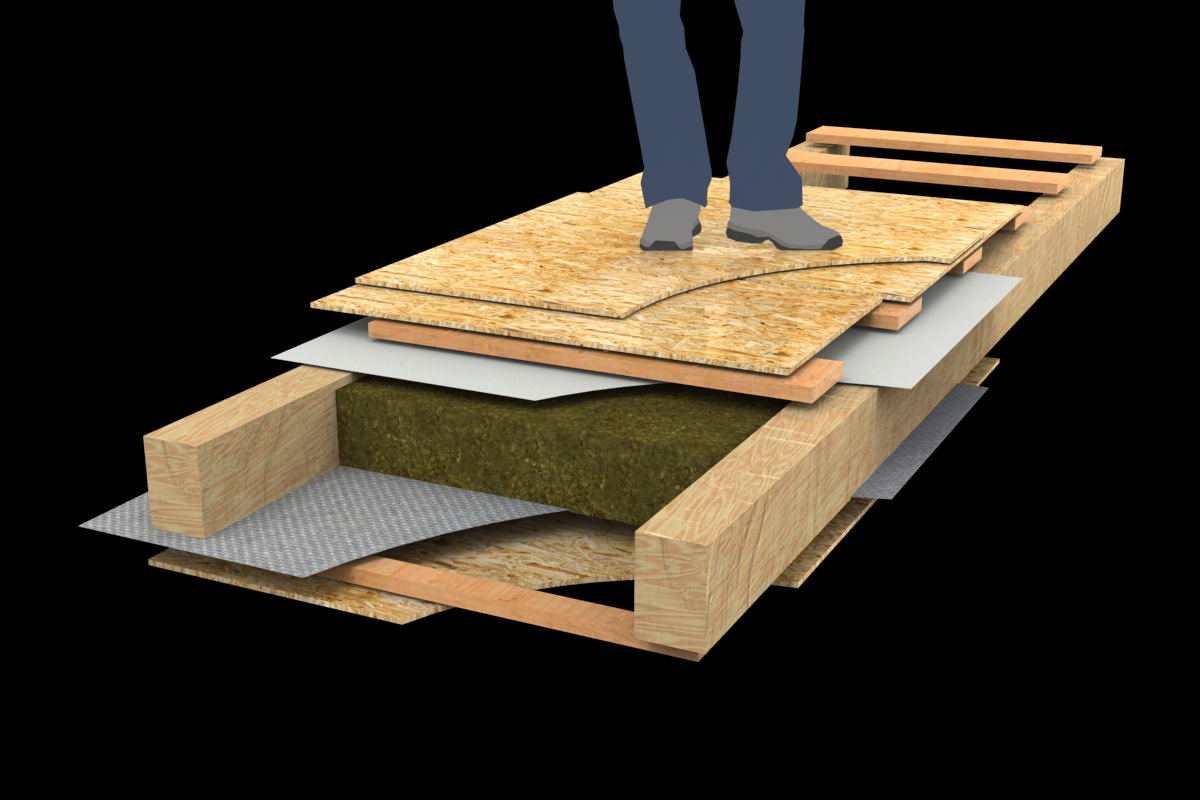 Звукоизоляция межэтажного перекрытия по деревянным балкам. правила утепления межэтажных перекрытий