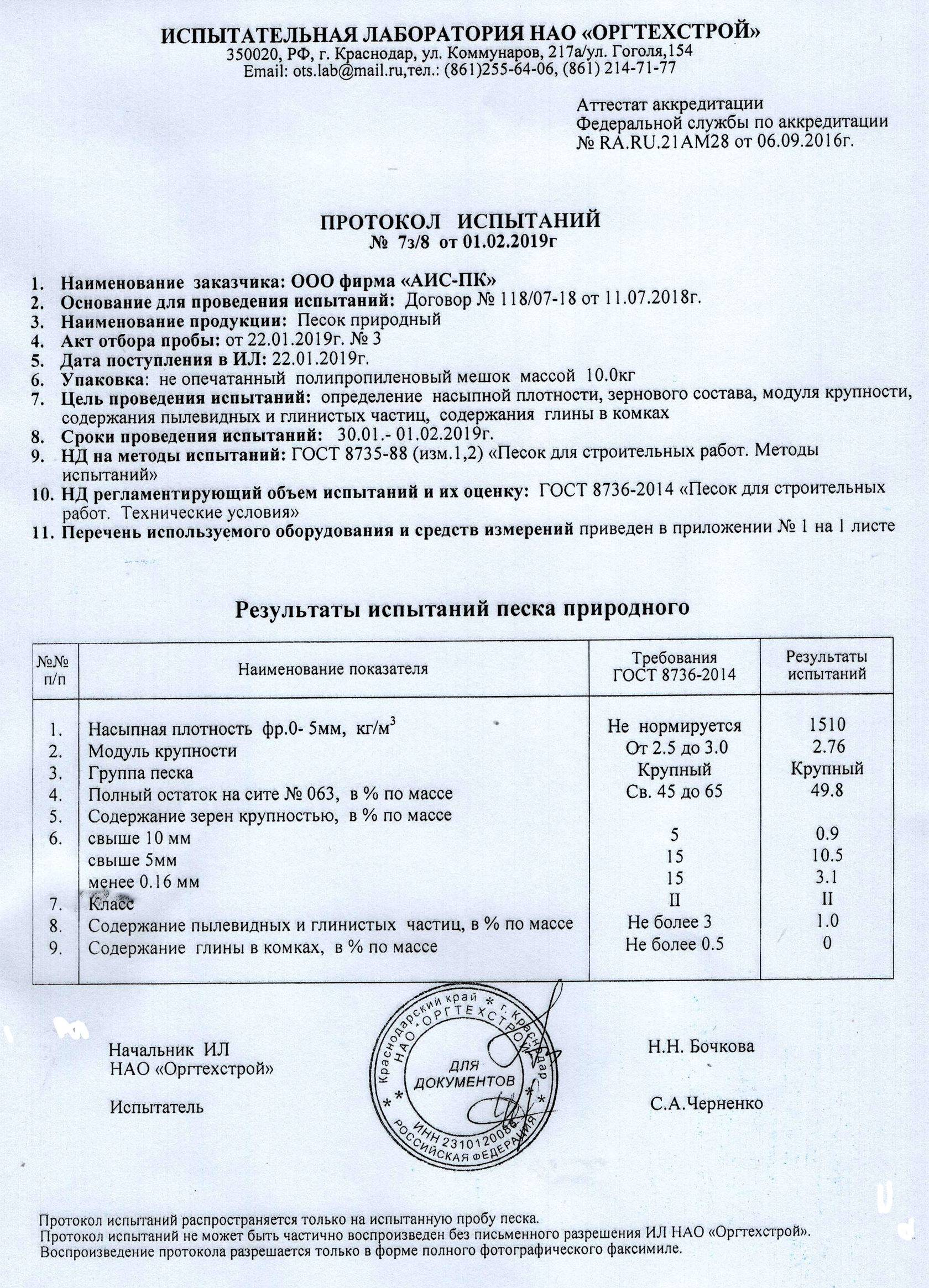 Протокол испытания уплотнения щебня образец