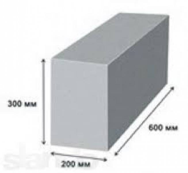 Вес пеноблока 600х300х200, сколько штук в кубометре