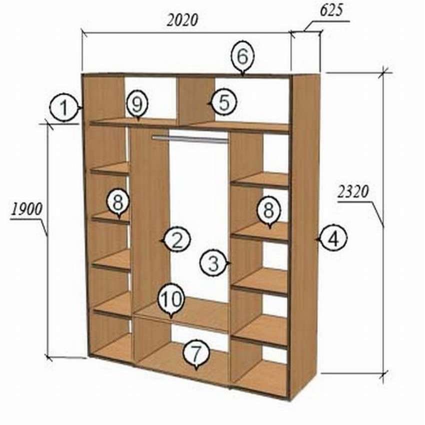 Шкаф купе своими руками чертежи руками
