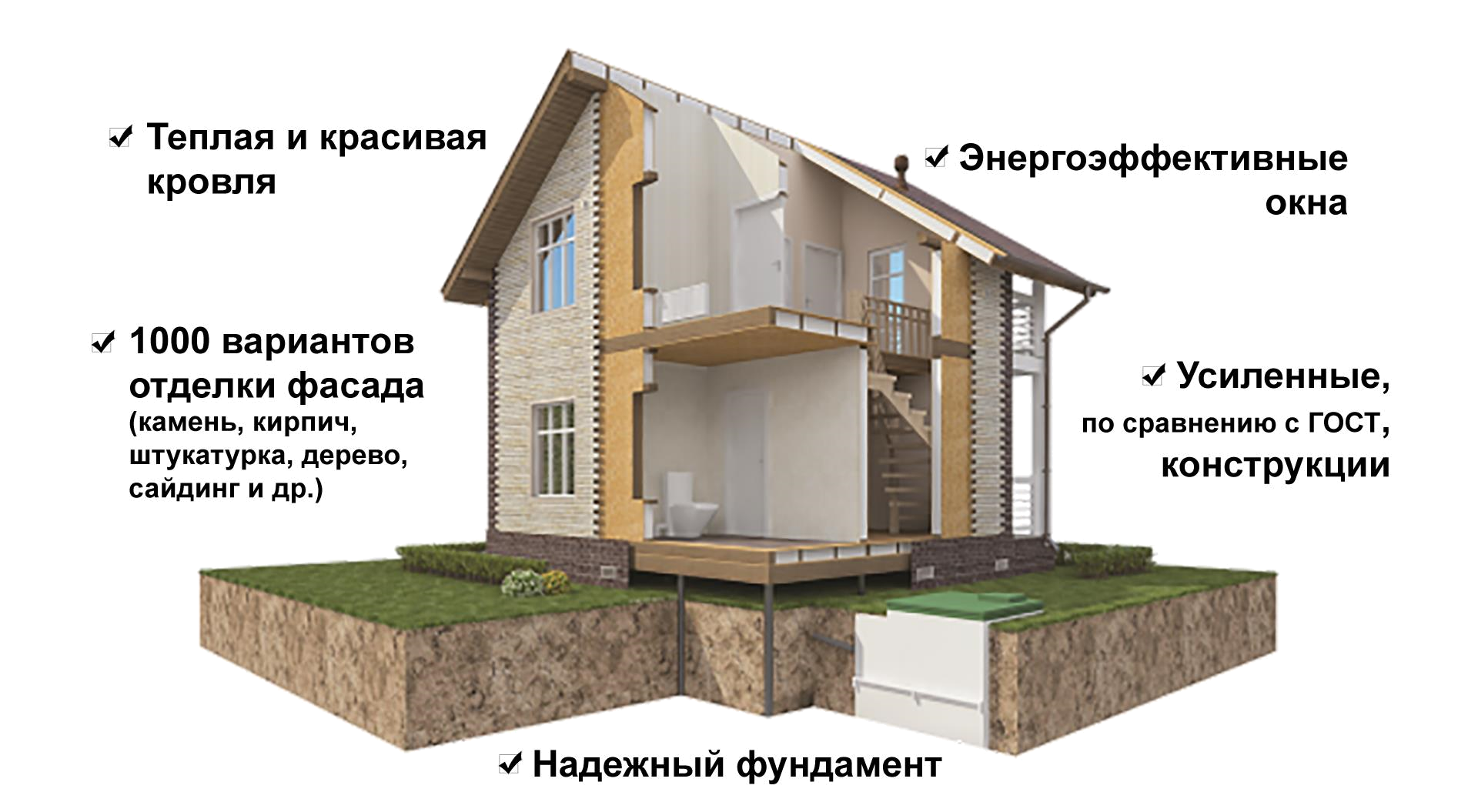 Дом из сип панелей: плюсы и минусы быстровозводимых зданий