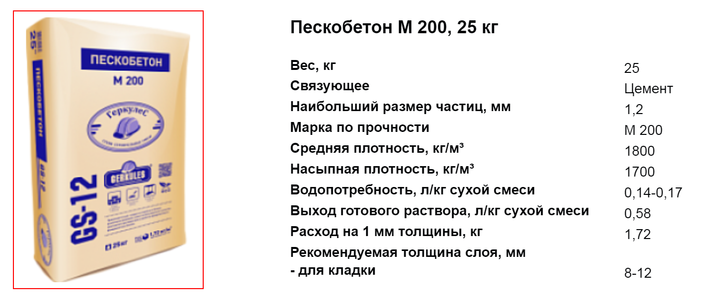 Бетон м300 (b22.5): характеристики, состав, пропорции связующих