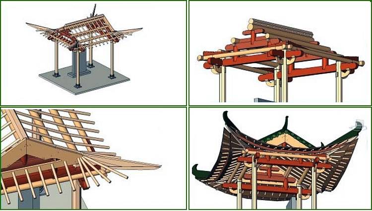 Китайская крыша – архитектура востока