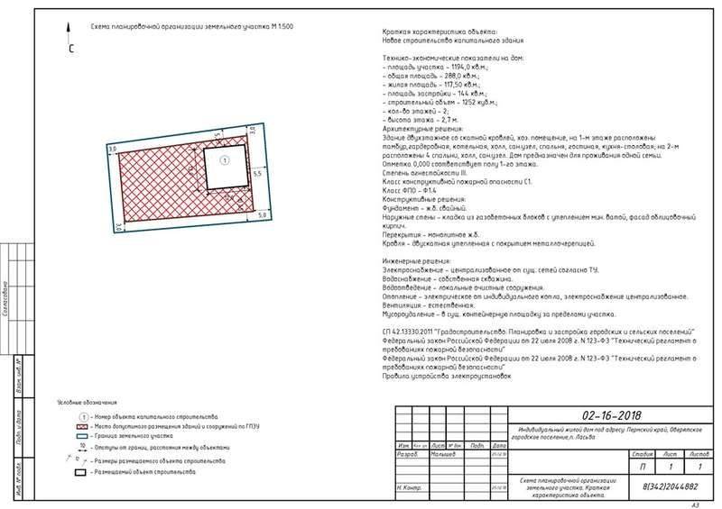 Схема планировочной организации земельного участка, образец