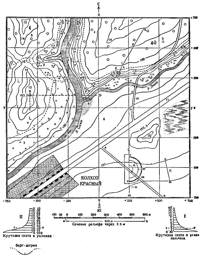 Особенности создания топографических планов и карт, методы отображения рельефа