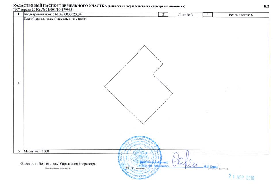 Как выглядит кадастровый паспорт на земельный участок: бланк и заполненный образец, из каких листов состоит, содержание и фото документа