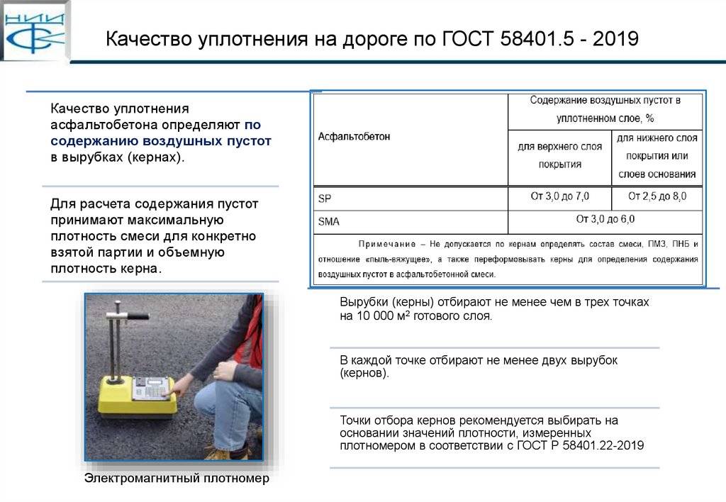 Технологическая карта керна