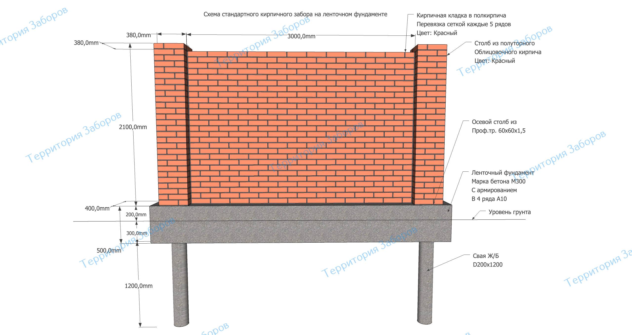 Схема кладки кирпичного забора