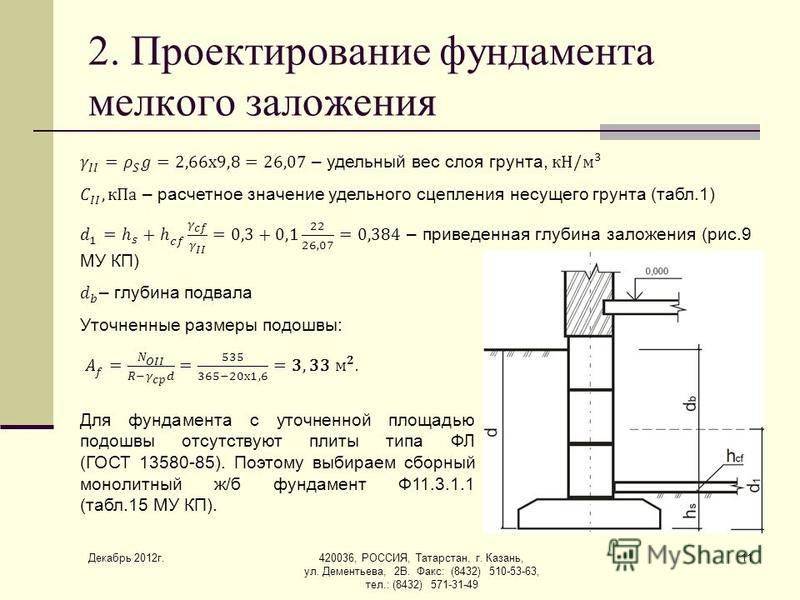 Приведенная ширина. Расчетная схема фундамента мелкого заложения. Расчетная схема глубины заложения фундамента. Ширина подошвы ленточного фундамента формула. Выбор глубины заложения подошвы фундаментов.