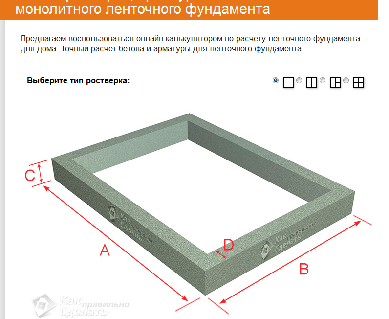 Онлайн калькулятор расчета размеров, арматуры и количества бетона монолитного ленточного фундамента