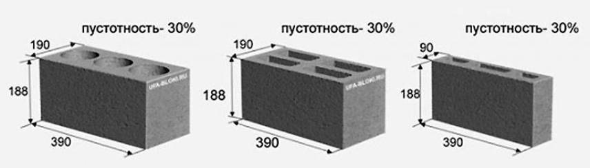 Размер керамзитобетонного блока: стандартный, согласно гост