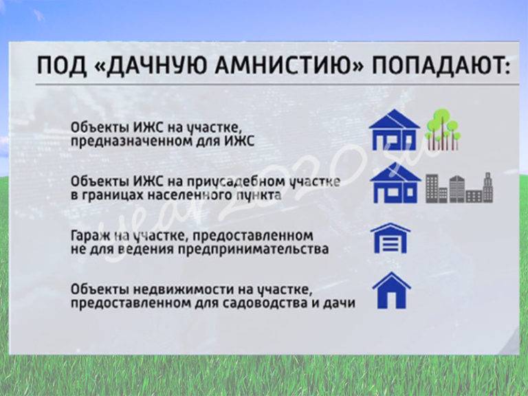 Можно оспорить приватизацию. Дачная амнистия. Документ о приватизации земельного участка. Документы для приватизации земельного участка в садоводстве. Дачная амнистия на земельный участок.