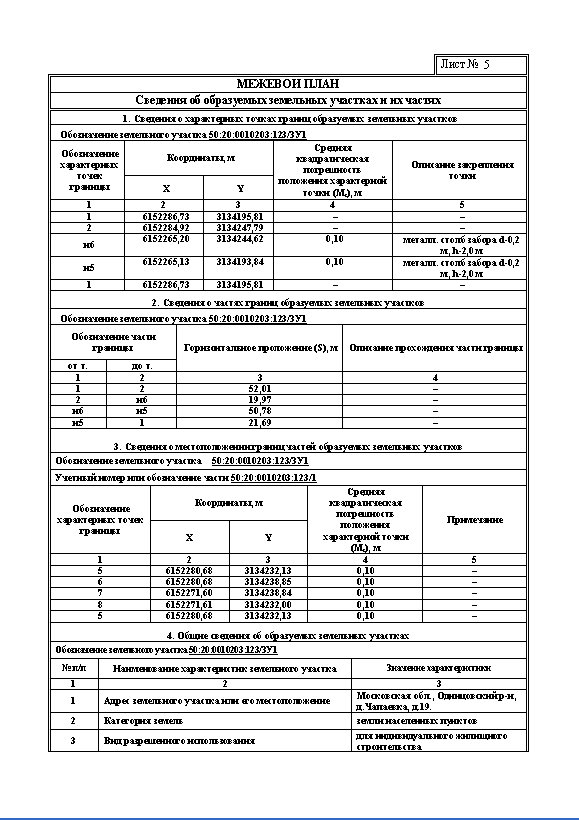 Оформление межевого плана земельного участка: порядок получения, форма и образец