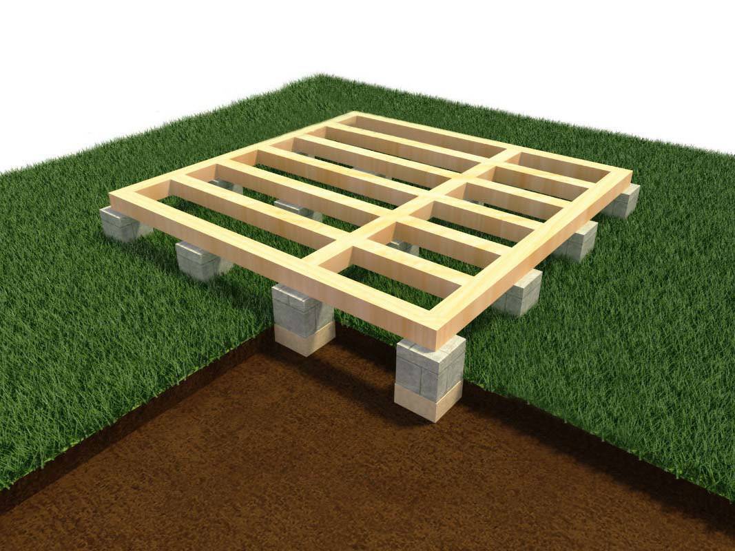 Строим фундамент для каркасного дома своими руками: ленточный, плитный, столбчатый, на сваях