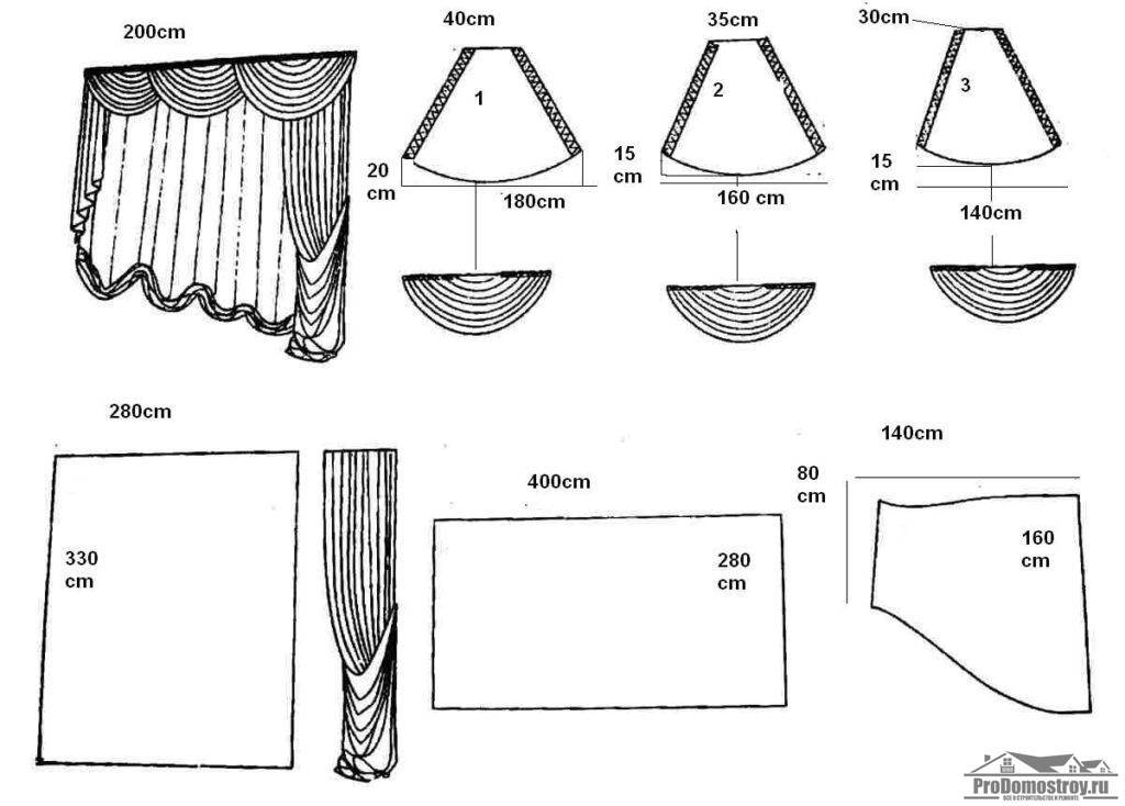 Шьем шторы с ламбрекенами самостоятельно — инструкция