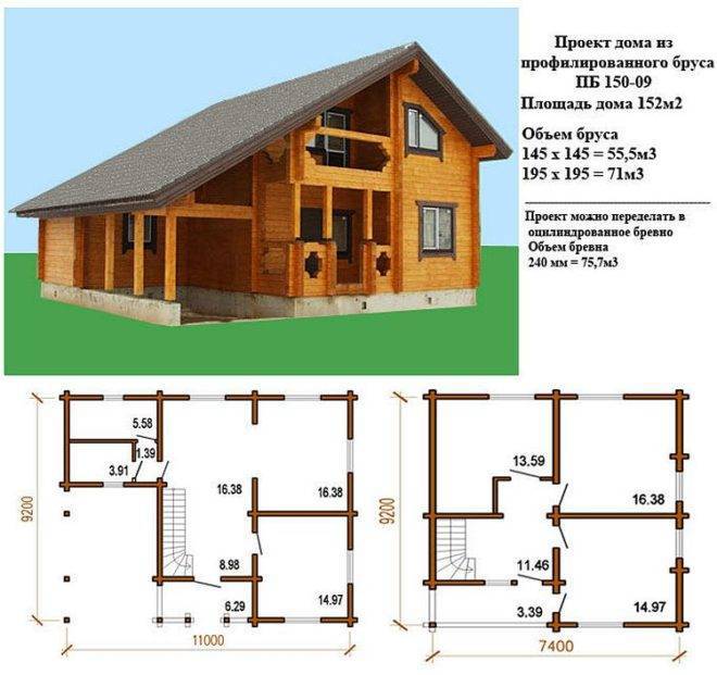 Проекты двухэтажных домов из бруса: особенности основных конструктивных элементов
