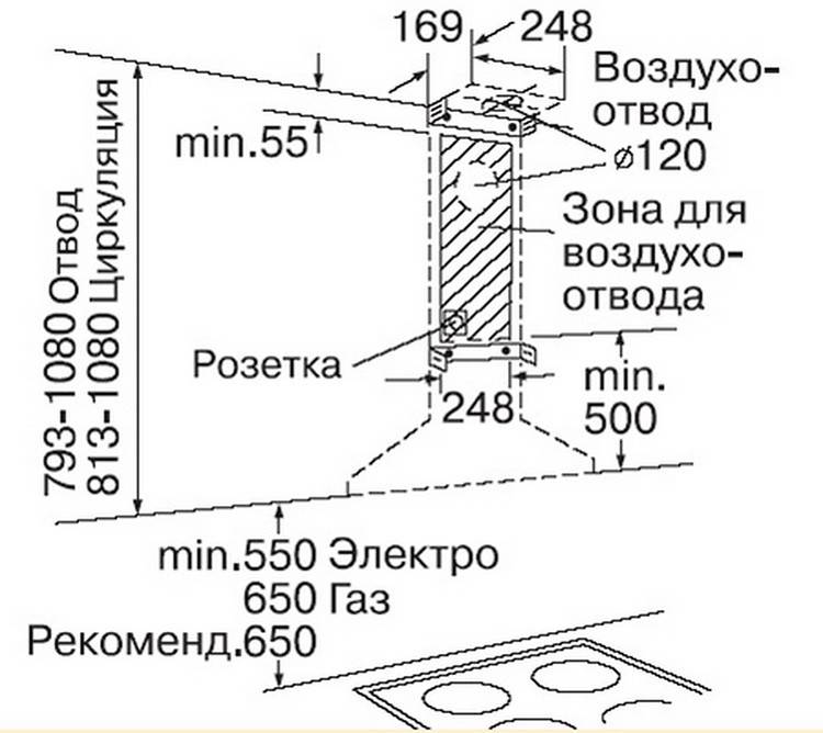 Вытяжка схема монтажа