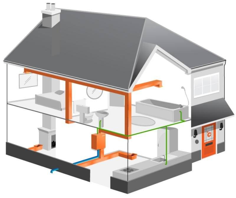 Как выгнать воздух из системы отопления в частном доме с насосом: закрытого типа, открытого типа, схема, без кранов, сгв, в котле