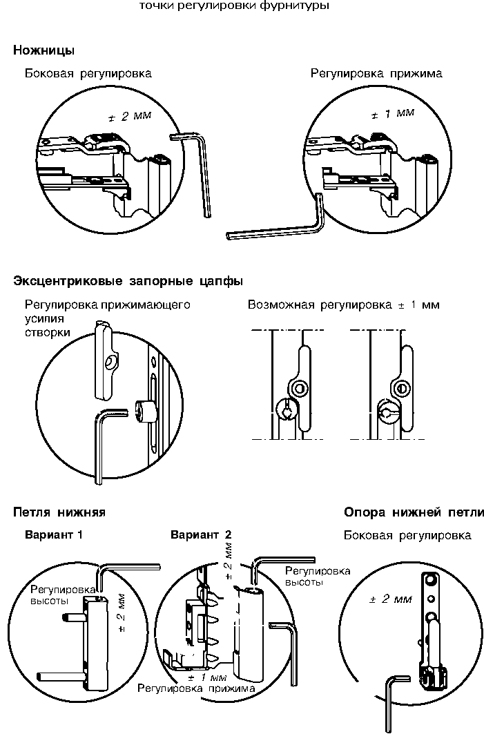 Регулировка оконной фурнитуры - регулировка пластиковых окон пвх своими руками (инструкция)