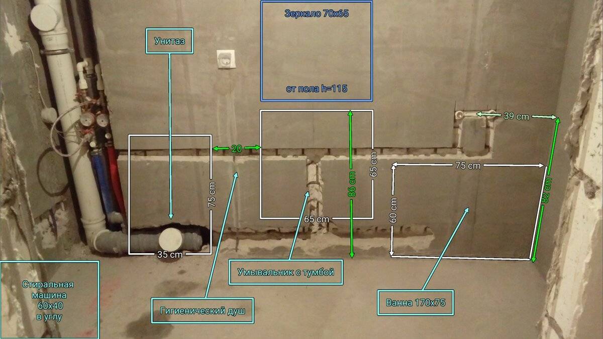Какие трубы лучше выбрать для водопровода и отопления в частном доме