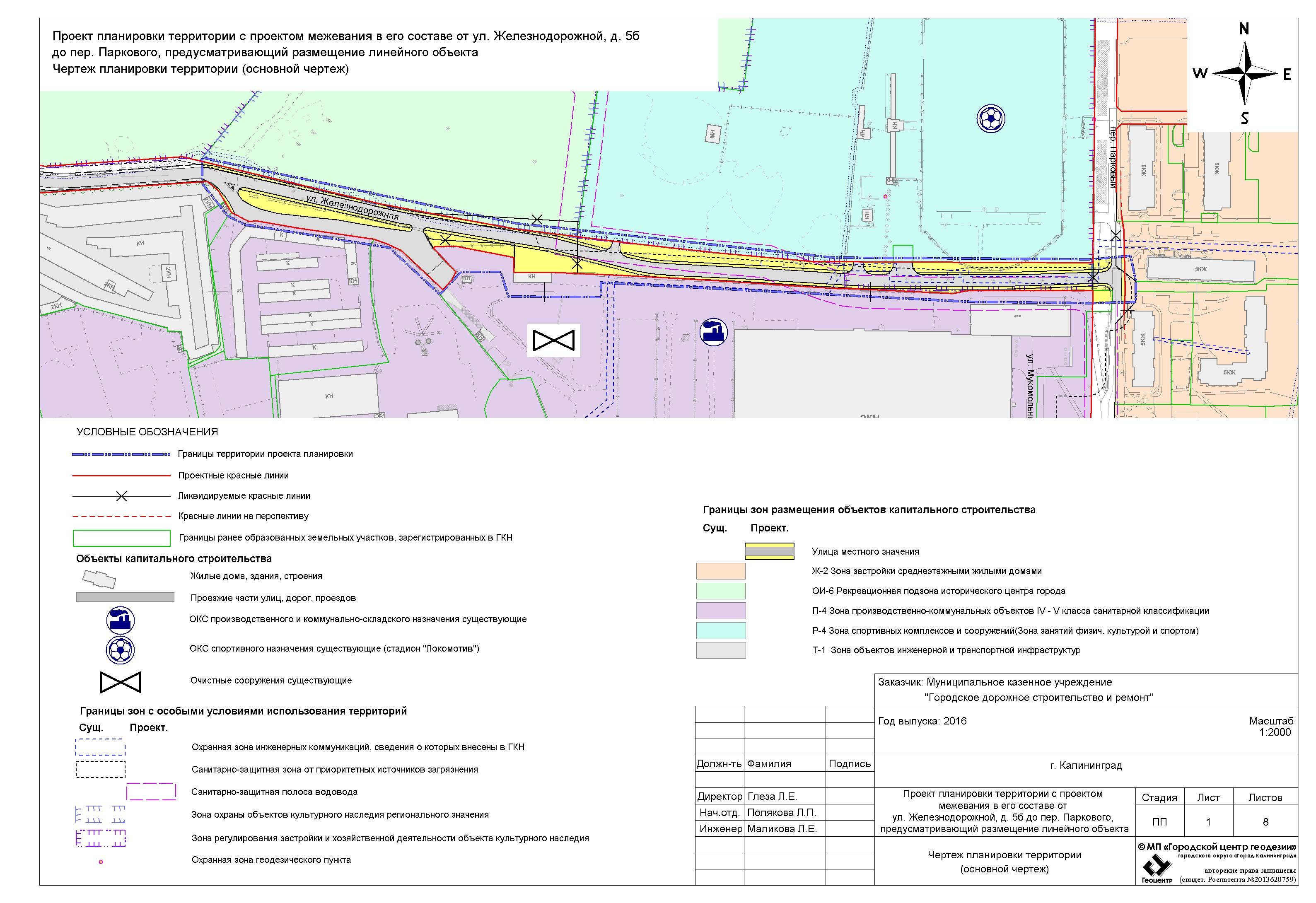 Срок действия проекта планировки и межевания территории