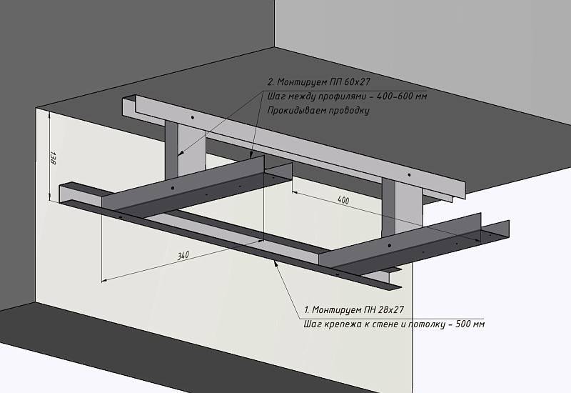 Как сделать парящий потолок из гипсокартона – пошаговое руководство