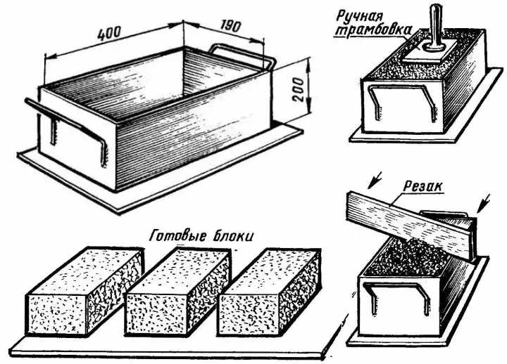 Арболитовые блоки из смеси опилок и цемента
