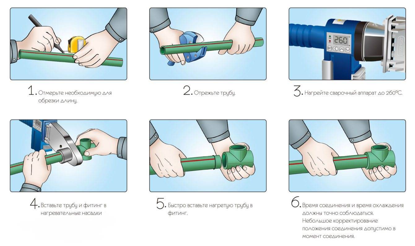Монтаж пропиленовых труб: как монтировать, сварка своими руками, сборка полипропиленовых труб, установка труб из пропилена для отопления и водопровода