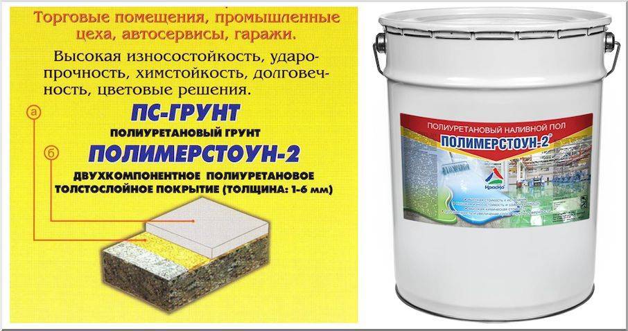 Полимерстоун 1. Грунт полиуретановый ПС-грунт 20л. Полимерстоун-2 — полиуретановый наливной пол. ПС-грунт полиуретановая грунтовка для бетонного пола. Грунтовка Полимерстоун для бетона.