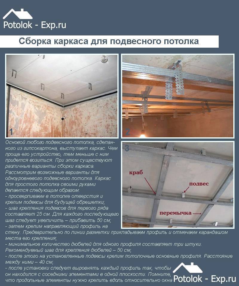 Калькулятор гипсокартона