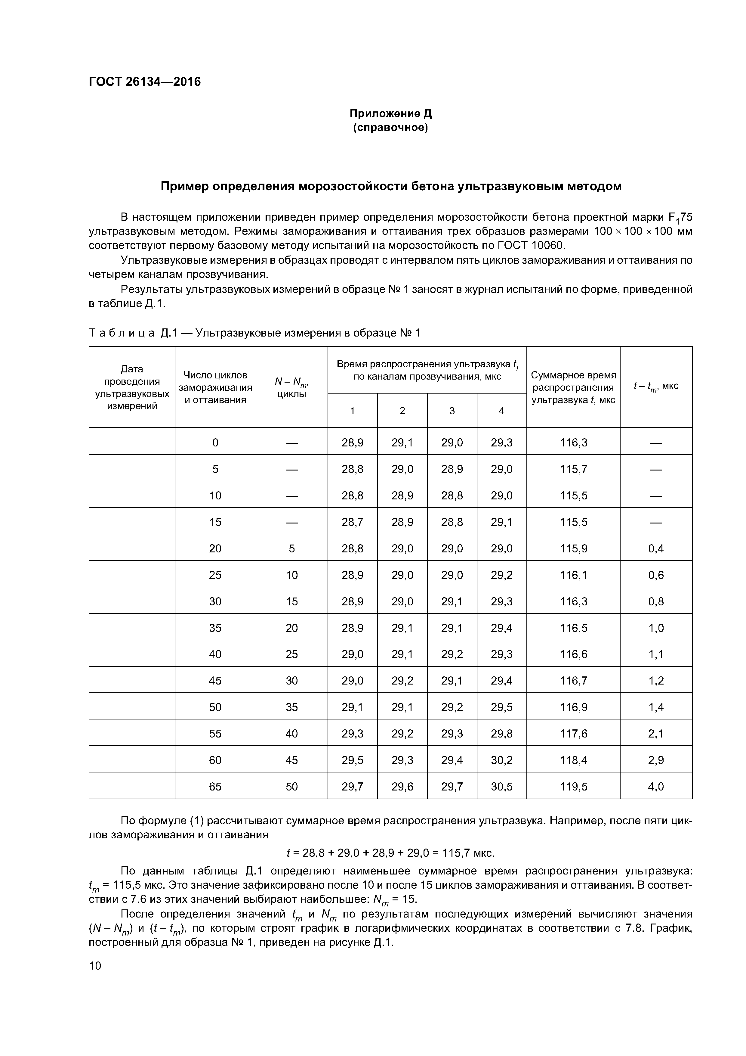 Какой бетон выбрать. марка и класс бетона