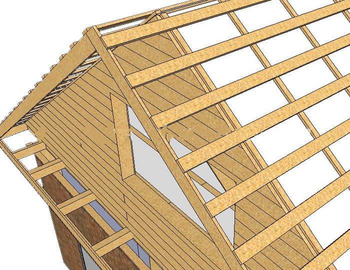 Как сделать фронтоны двухскатной крыши — устройство и обшивка (фото, видео, схемы)