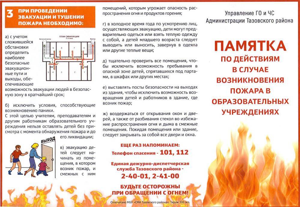 Противопожарные требования для домов ижс (коттеджей)