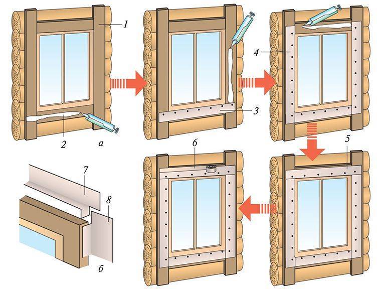 Установка подоконников и откосов на пластиковые окна своими руками в деревянном или каркасном доме: видео + фото
