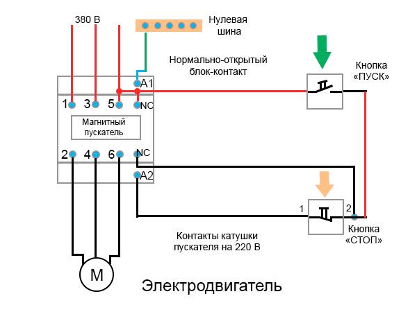 Схема подключения магнитного пускателя на 220 и 380 в, реверсивное подключение