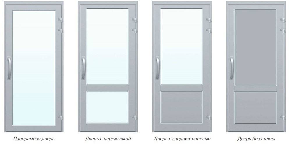 Что такое ламинированные двери: способы изготовления этой конструкции, критерии выбора