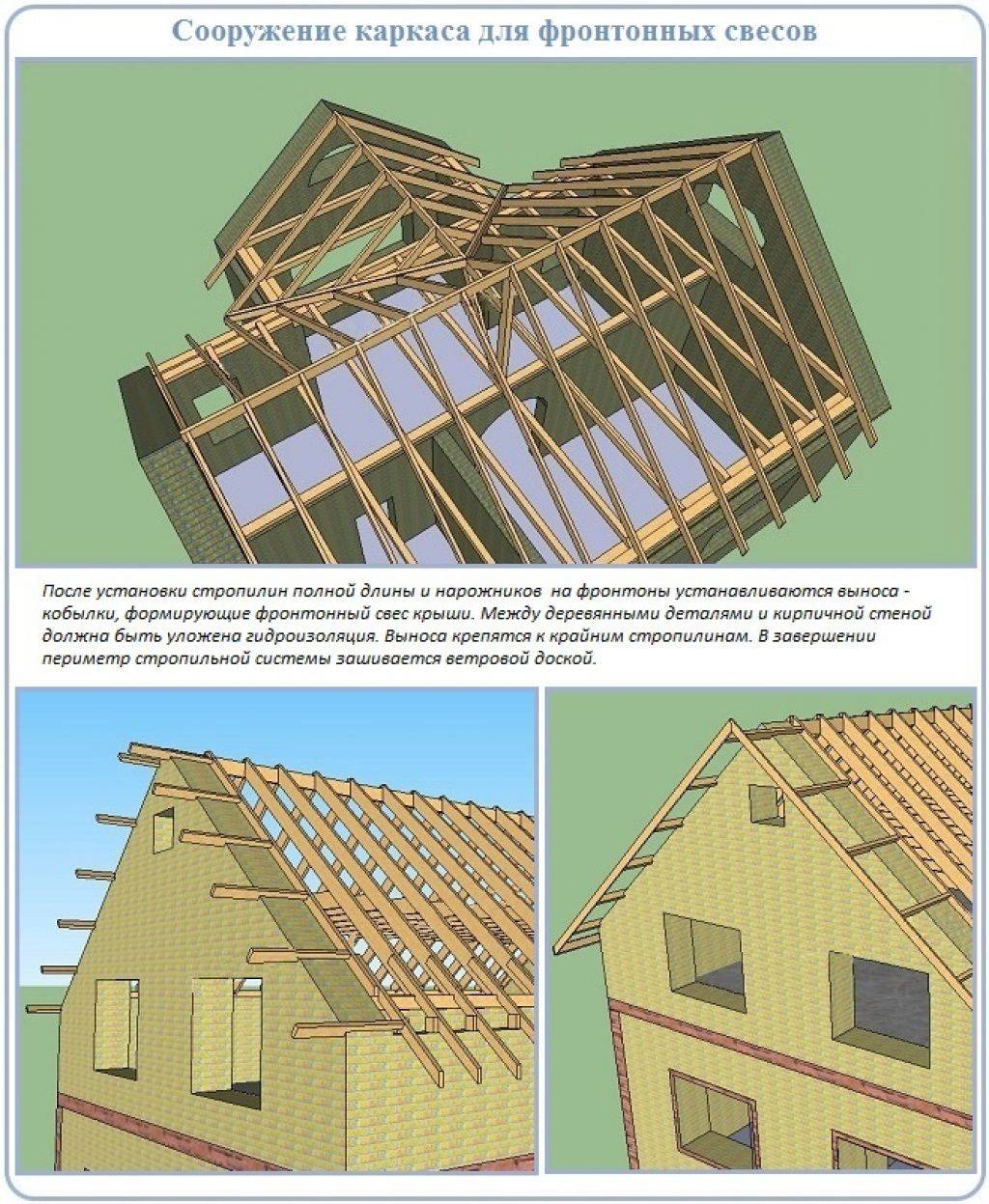 Двускатная крыша веранды как правильно строить веранду с двухскатной крышей