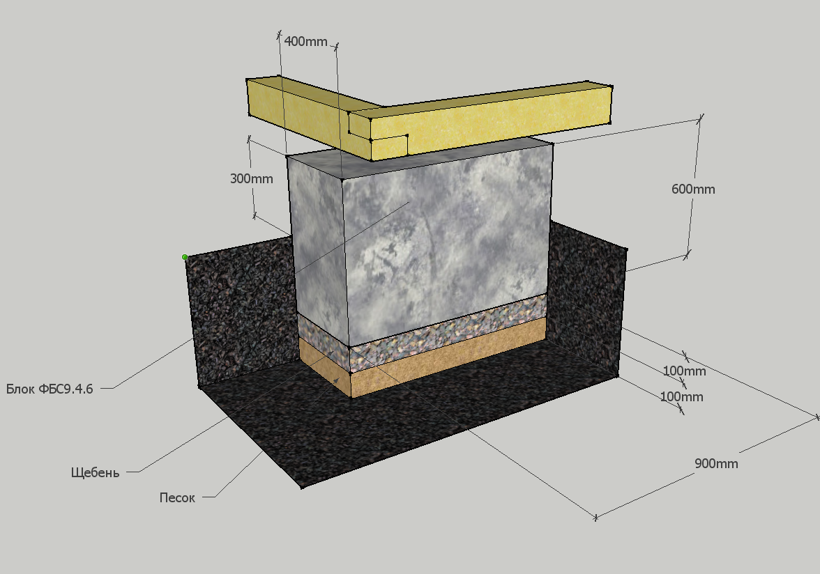 Как ровнять бетон при заливке плиты? - всё про бетонные работы от опалубки до заливки