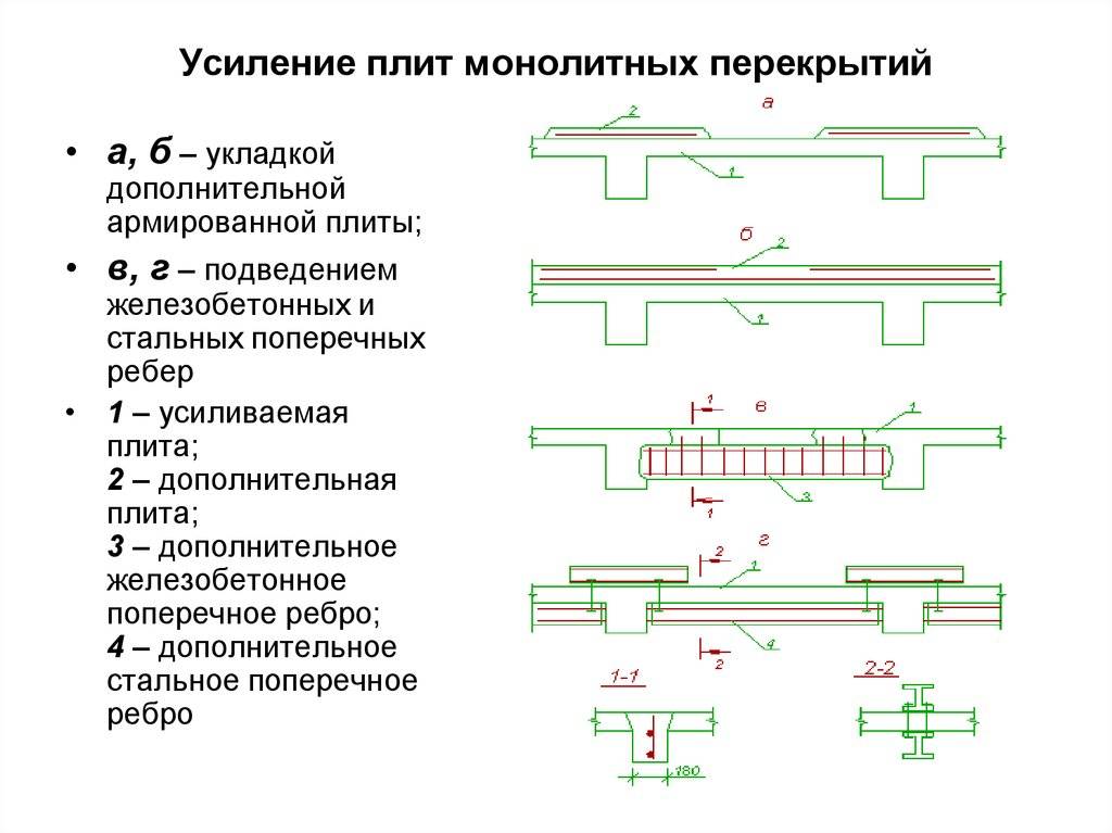 Чем можно усилить лаги второго этажа | 5domov.ru - статьи о строительстве, ремонте, отделке домов и квартир