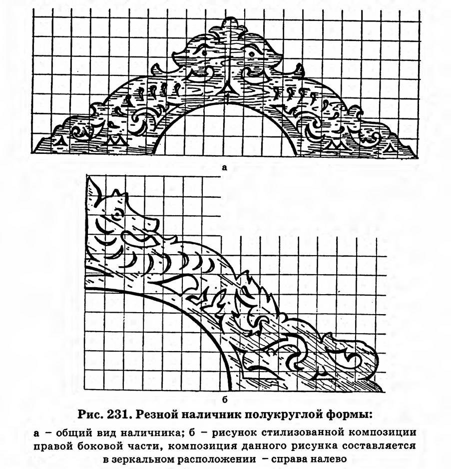 Наличники резные на окна шаблон. Резные наличники на окна трафареты и узоры для резьбы. Прорезная резьба по дереву эскизы наличники. Узоры из дерева лобзиком чертежи для фронтона. Рисунок для пропильной резьбы по дереву.