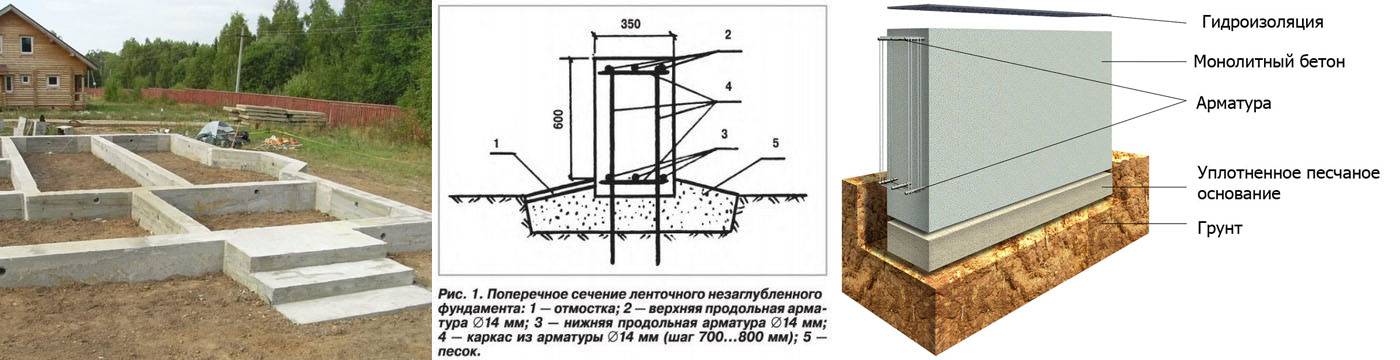 Расчёт армаутры для фундамента и бетонных конструкций.