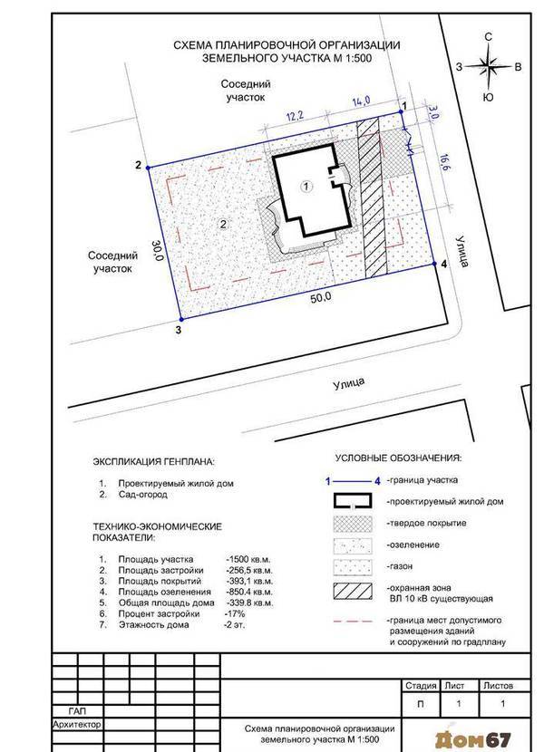 Схема планировочной организации земельного участка (спозу) 2020