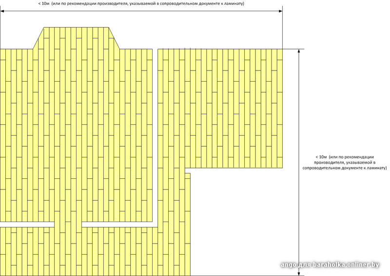 Схема укладки ламината калькулятор со схемой