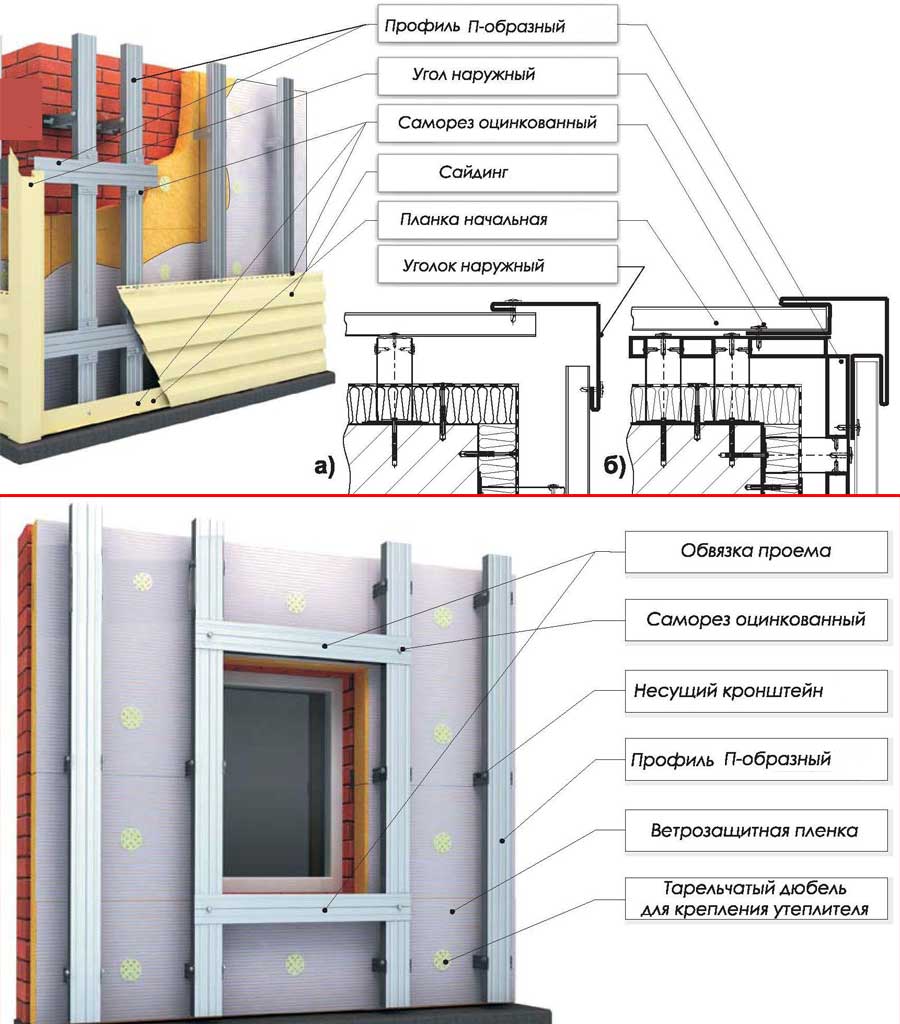 Монтаж вентилируемых фасадов: инструкция технологии