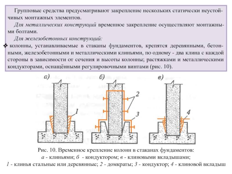 Монолитный железобетонный фундамент под колонны: вид оснований
